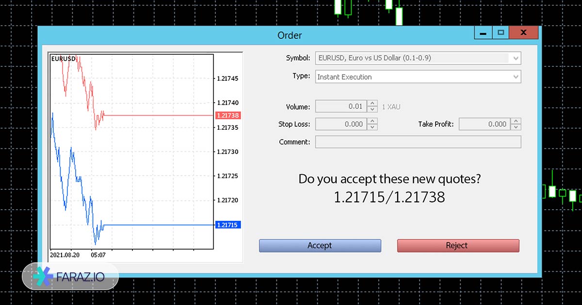 ریکوت Requote چیست