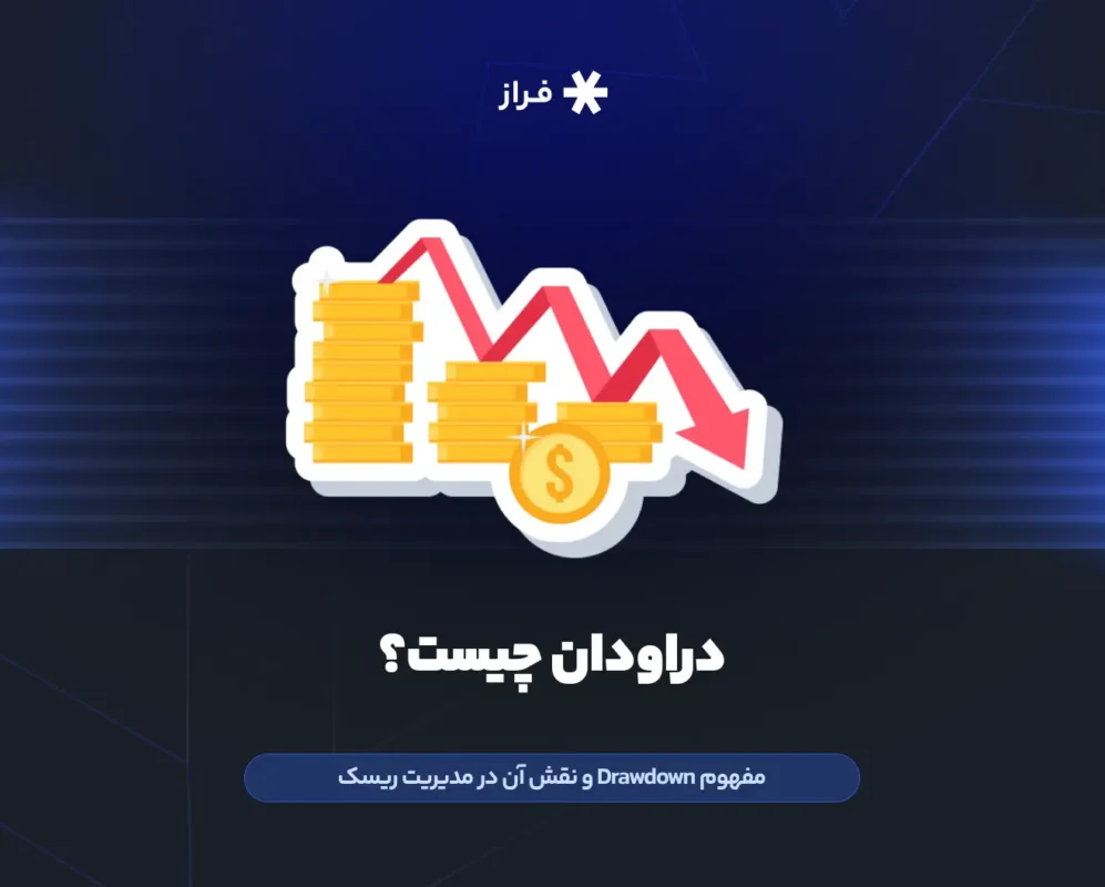 دراودان