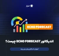 اکو فورکست