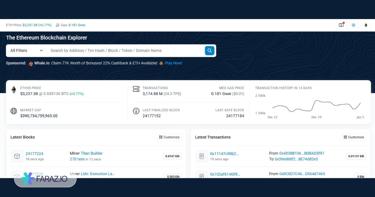 اتراسکن (Etherscan)
