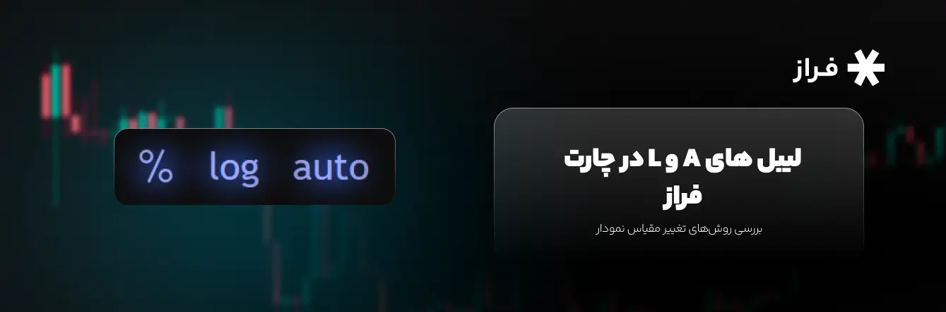 لیبل های A و L در چارت فراز