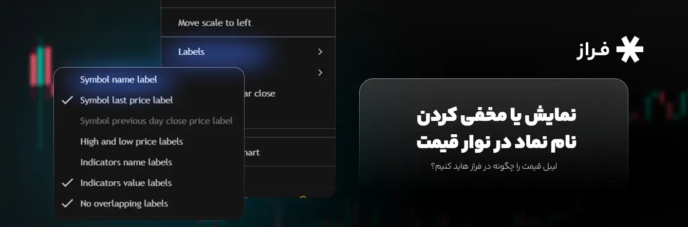 نمایش یا مخفی کردن نام نماد در نوار قیمت فراز