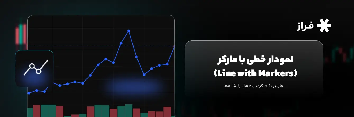 نمودار خطی با مارکر