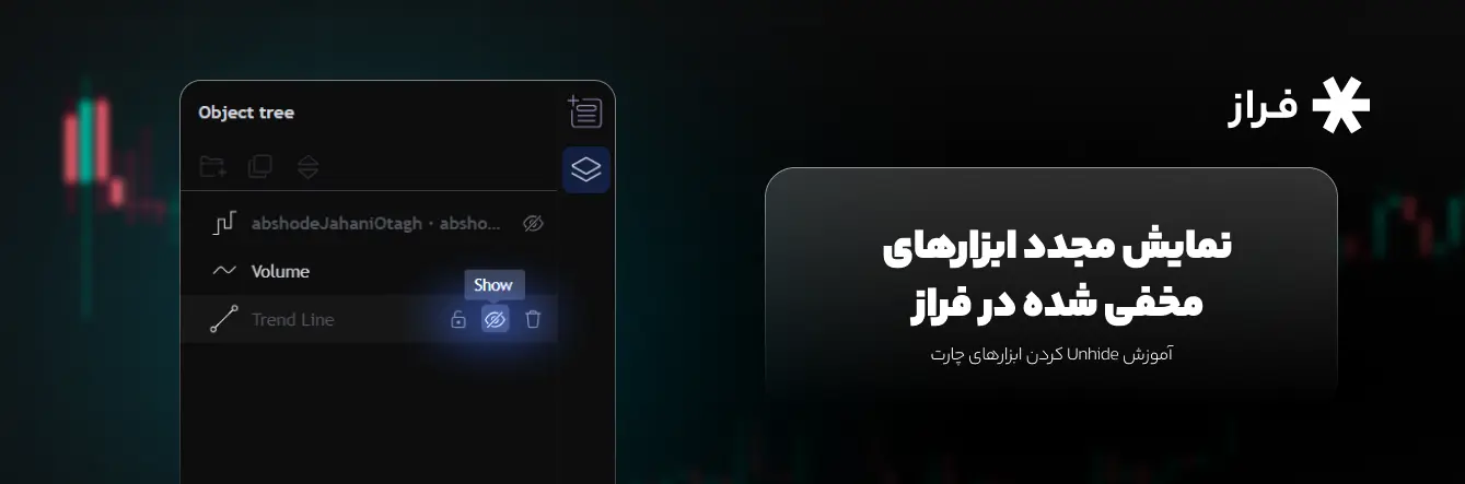 نمایش مجدد ابزارهای مخفی شده در فراز