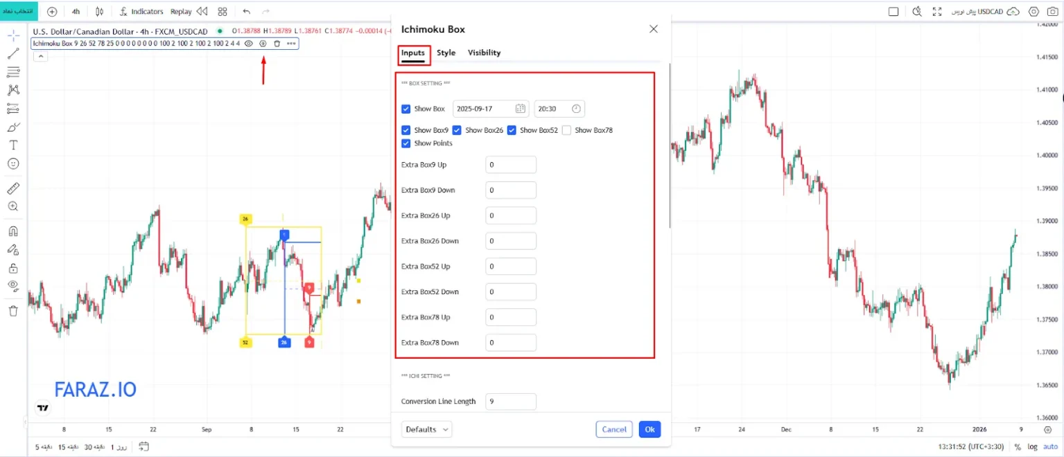 آموزش بخش تنظیمات باکس (Box Setting) در اندیکاتور ایچیموکو باکس