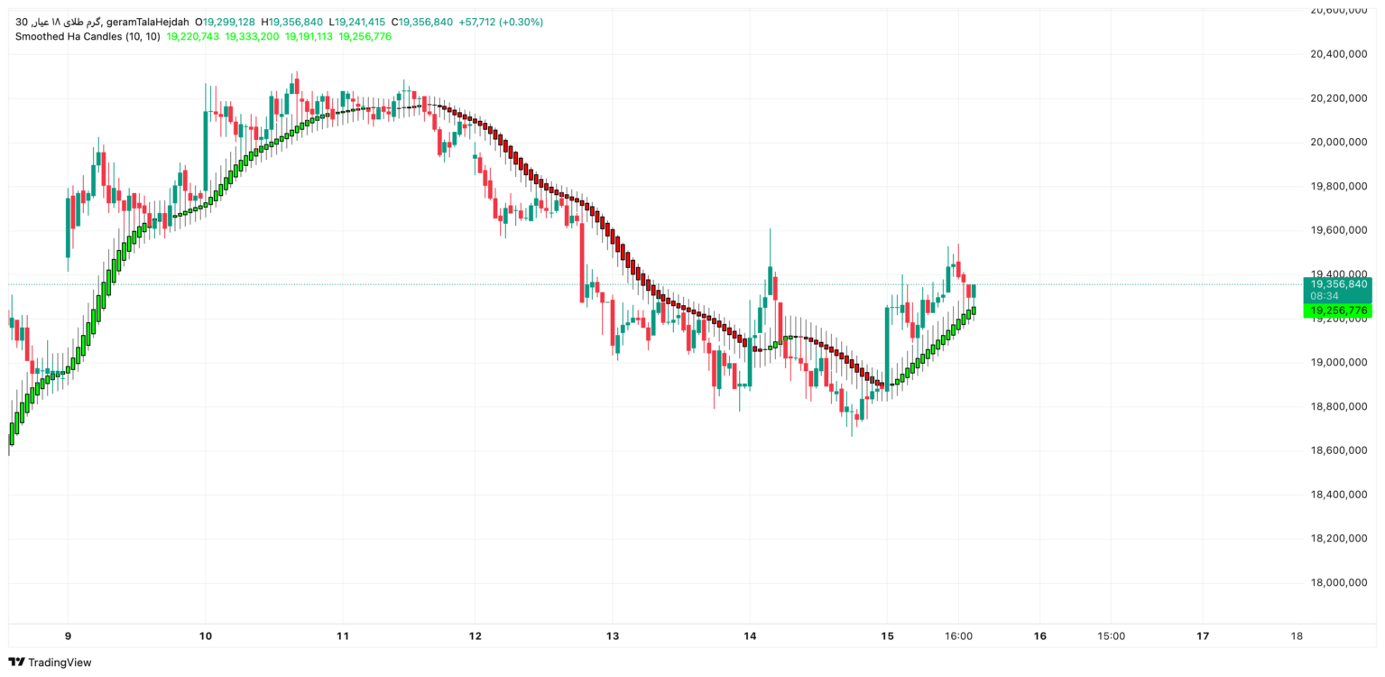 geramTalaHejdah 2026 02 15 17 51 26