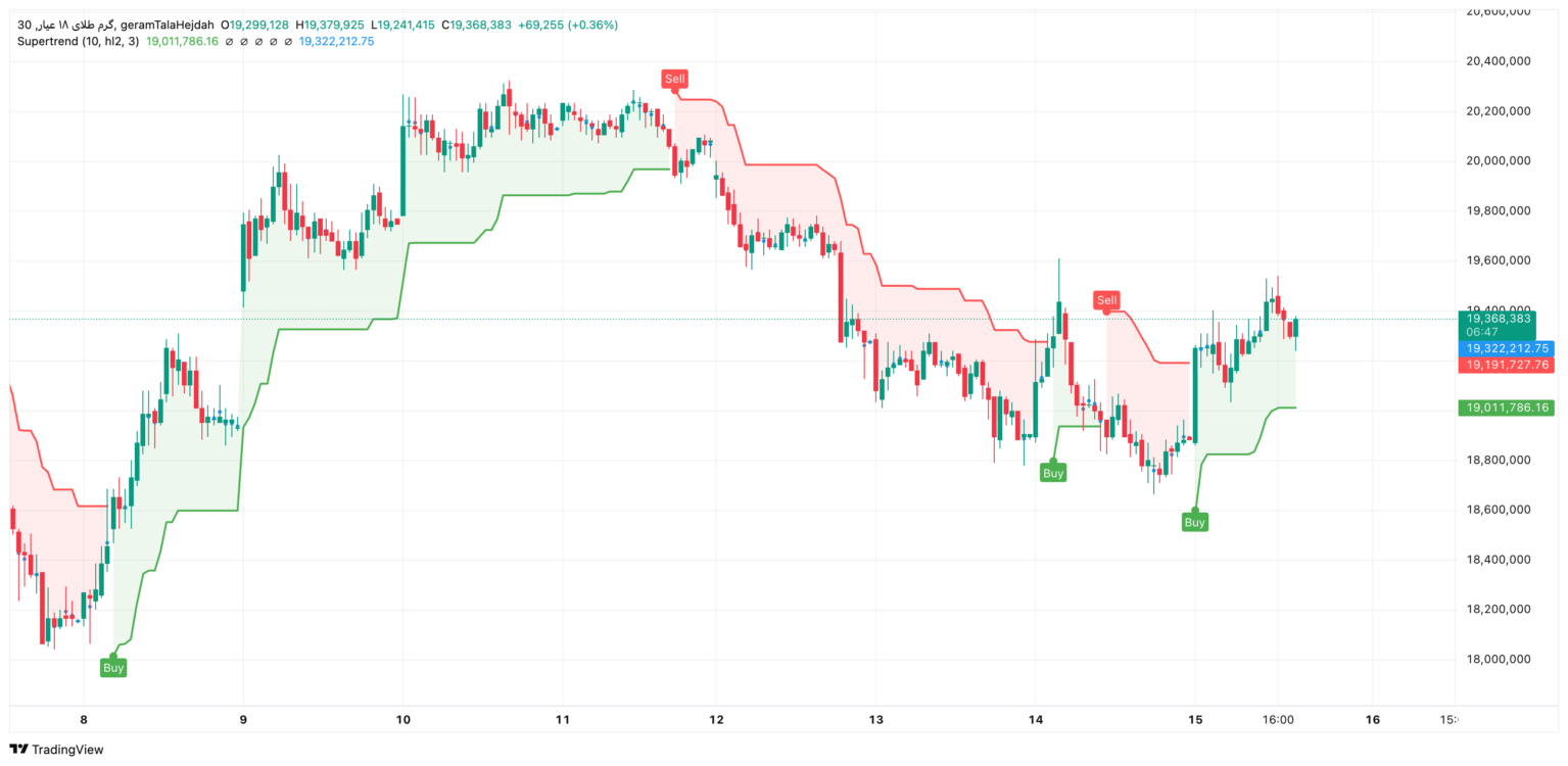 geramTalaHejdah 2026 02 15 17 53 13