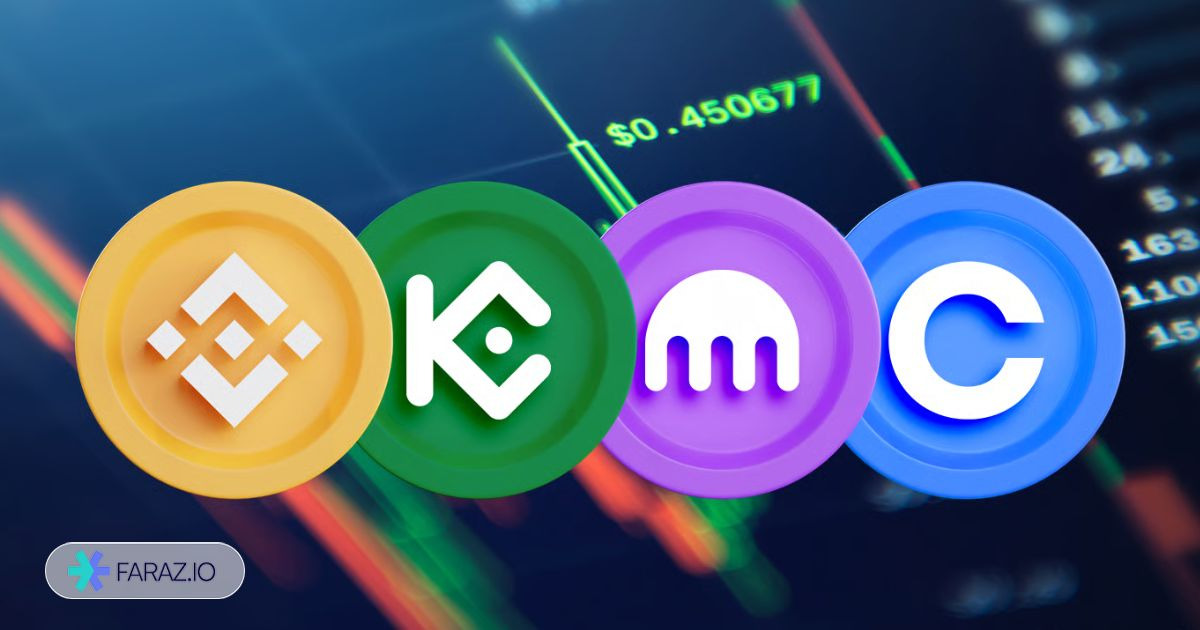 انجام معاملات در صرافی‌های خارجی