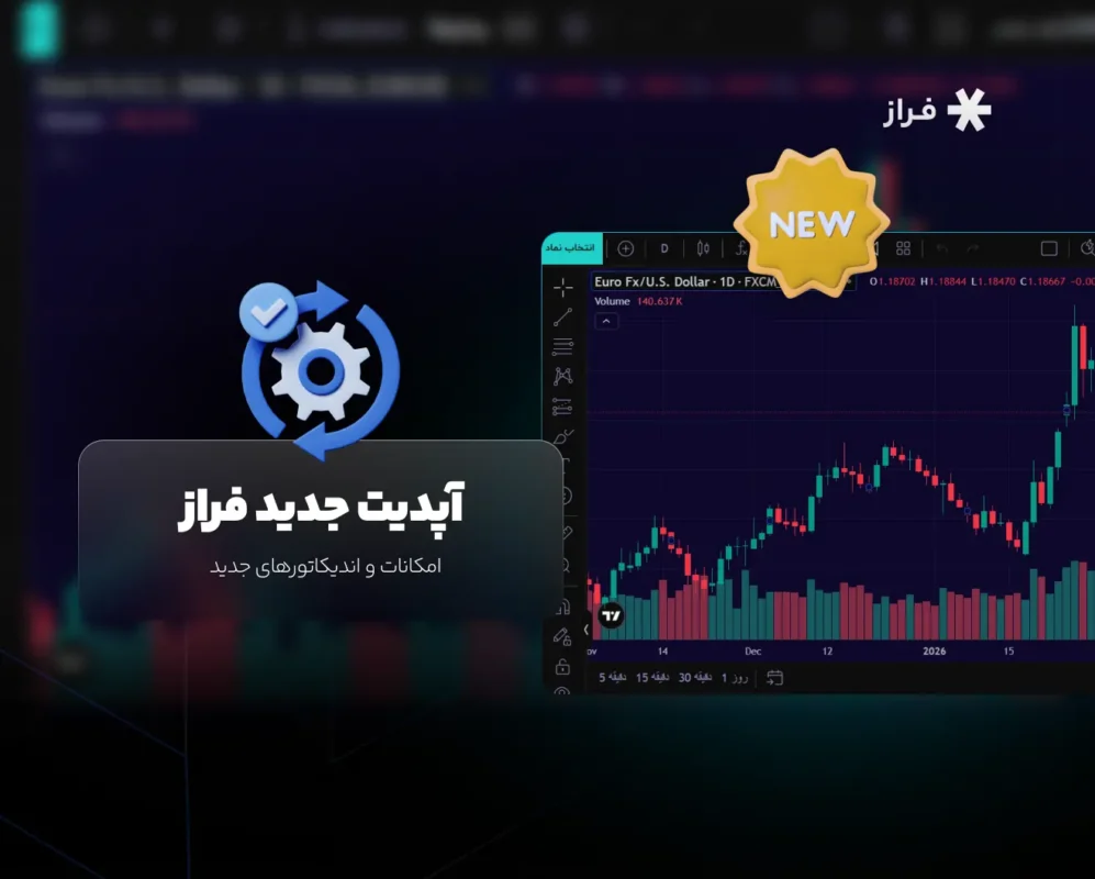 آپدیت جدید فراز: امکانات و اندیکاتورهای جدید