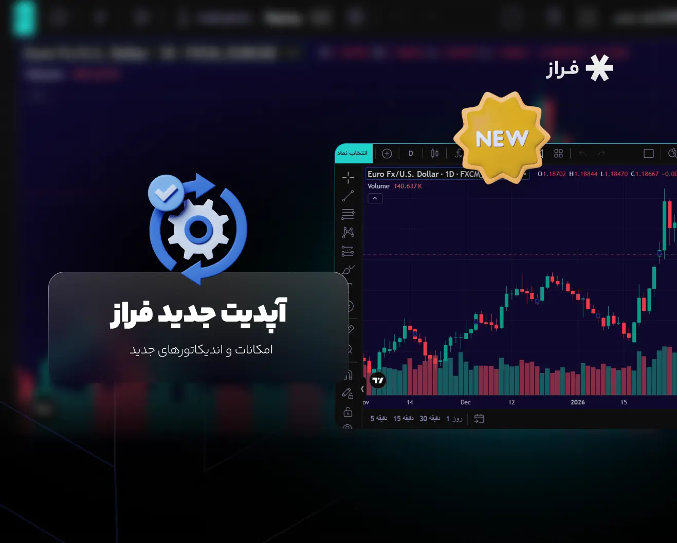 آپدیت جدید فراز: امکانات و اندیکاتورهای جدید