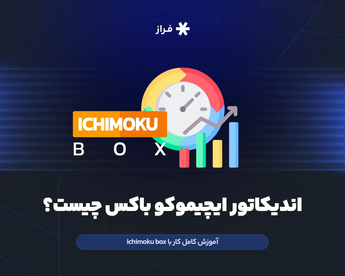 what is ichimoku box indicator