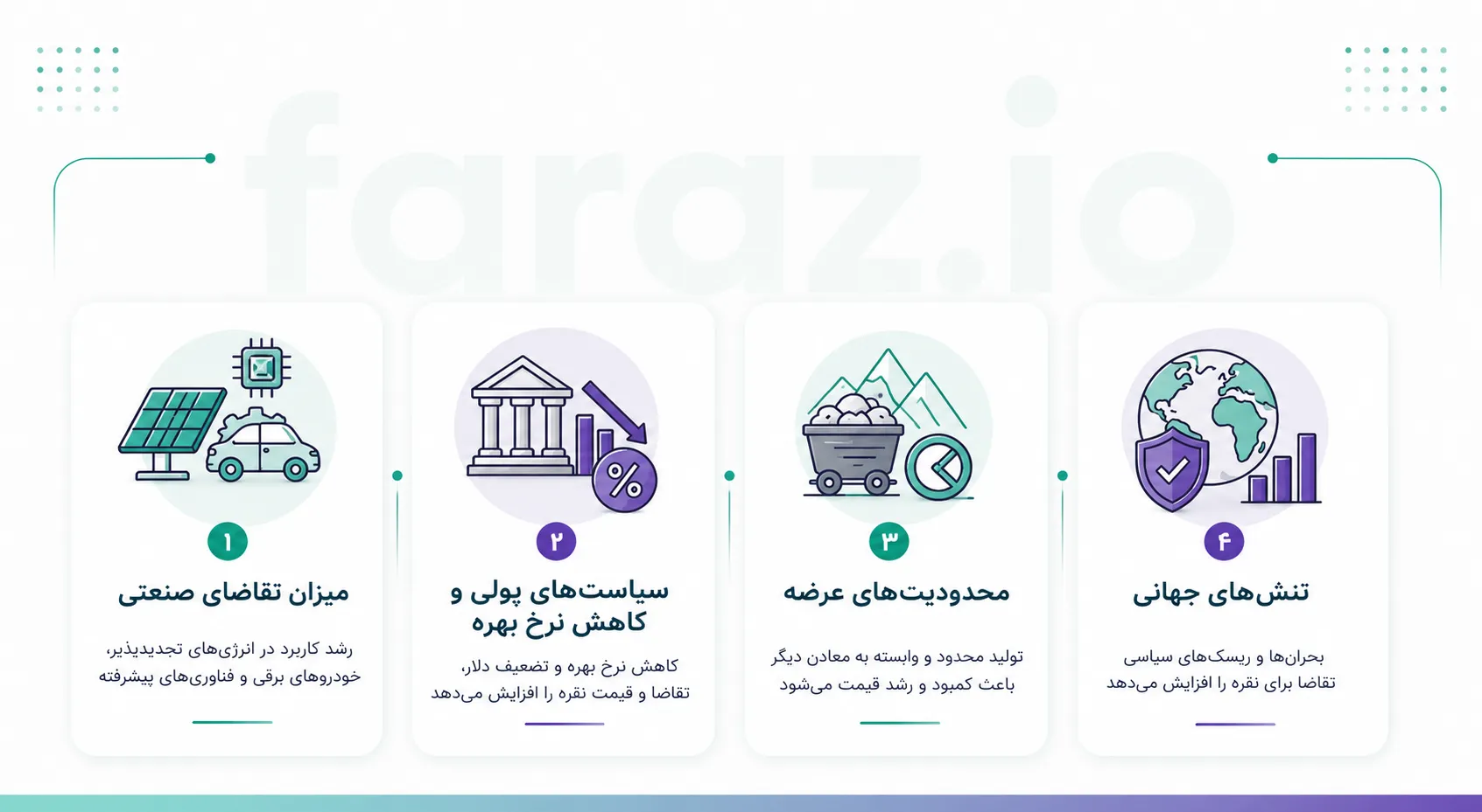 علت افزایش قیمت نقره چیست؟