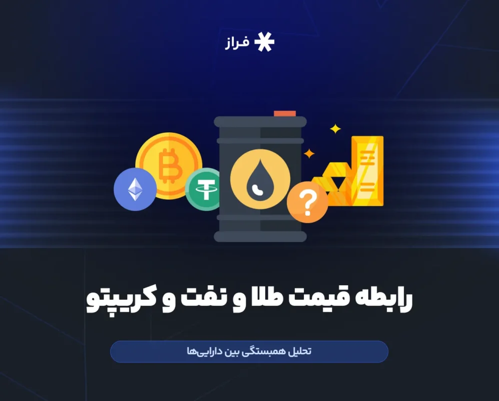 رابطه قیمت طلا و نفت و کریپتو،