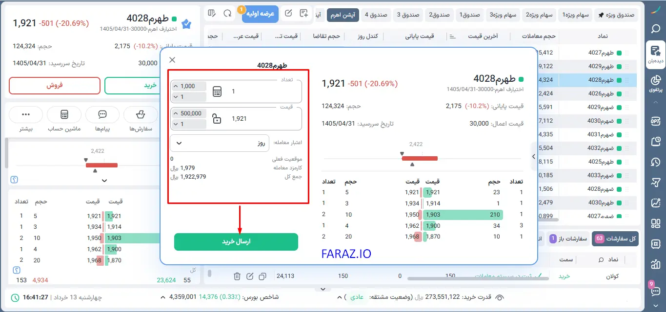 خرید قرارداد اختیار معامله