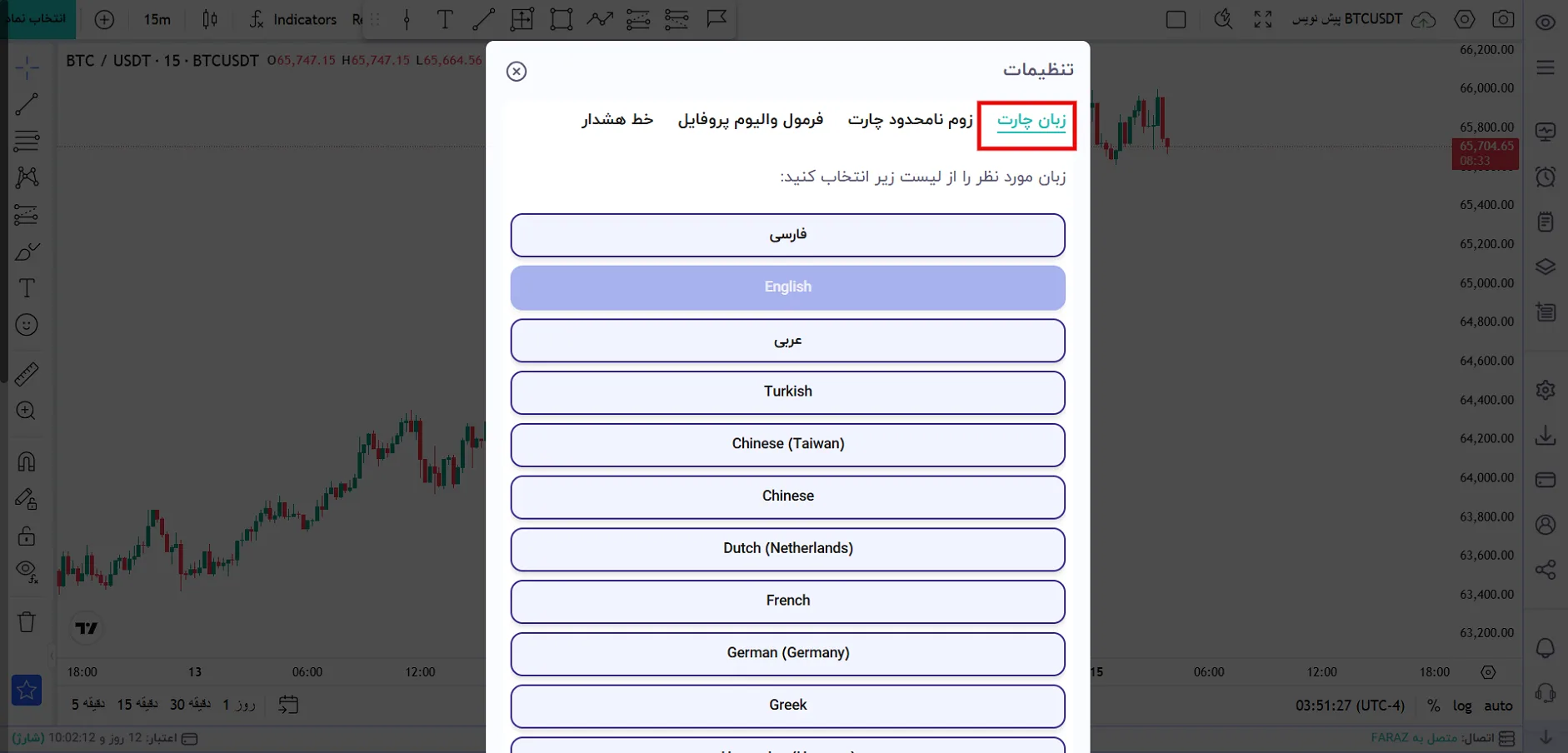 ورود به بخش زبان چارت