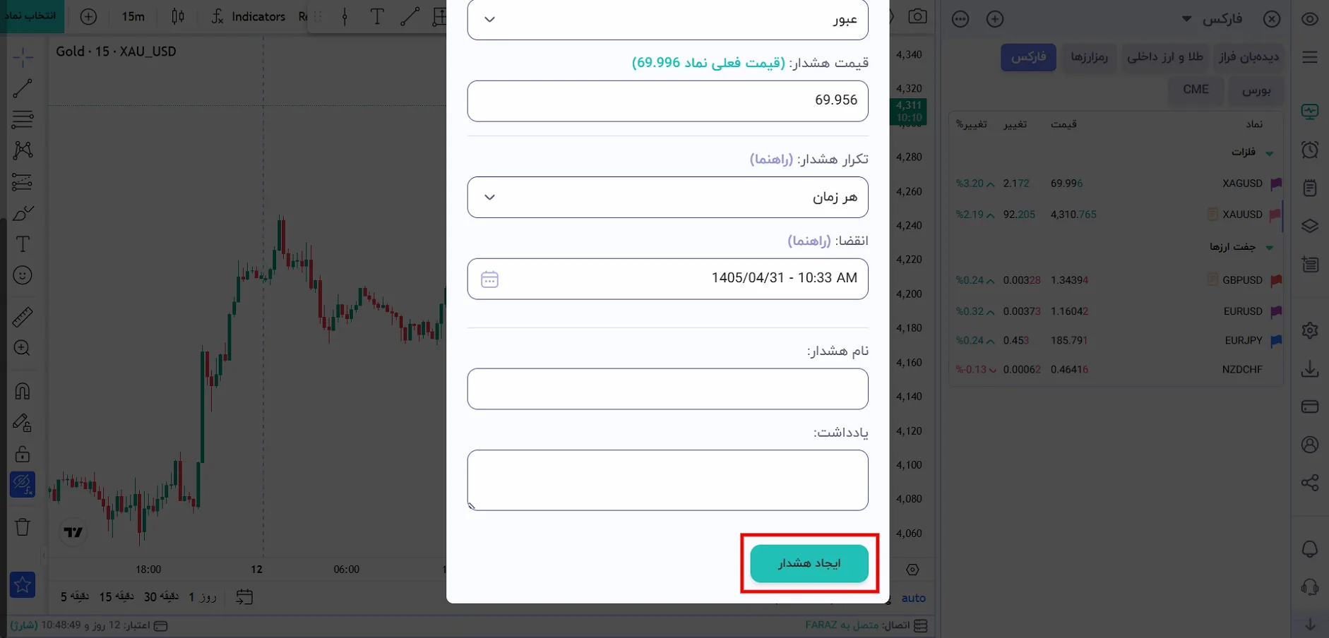 4.alert watchlist