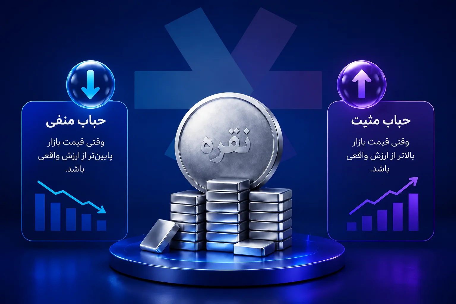 حباب نقره چیست و چرا اهمیت دارد؟