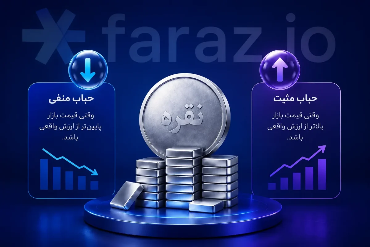 حباب نقره چیست و چرا اهمیت دارد؟
