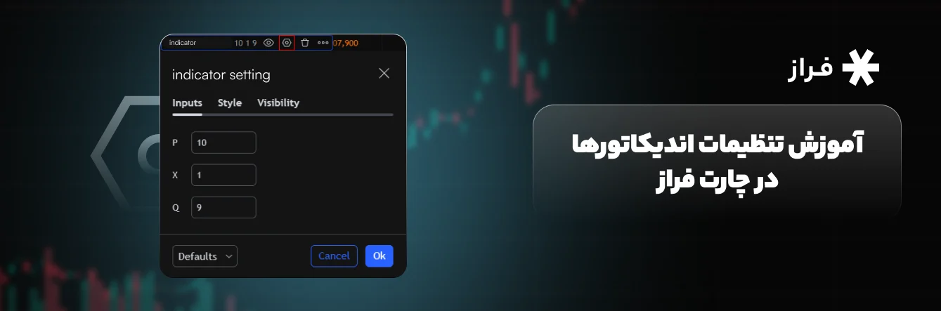 آموزش تنظیمات اندیکاتورها در چارت فراز