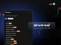 آپدیت جدید فراز: اضافه شدن ۹ اندیکاتور جدید به چارت