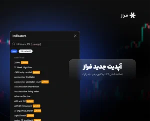 آپدیت جدید فراز: اضافه شدن ۹ اندیکاتور جدید به چارت