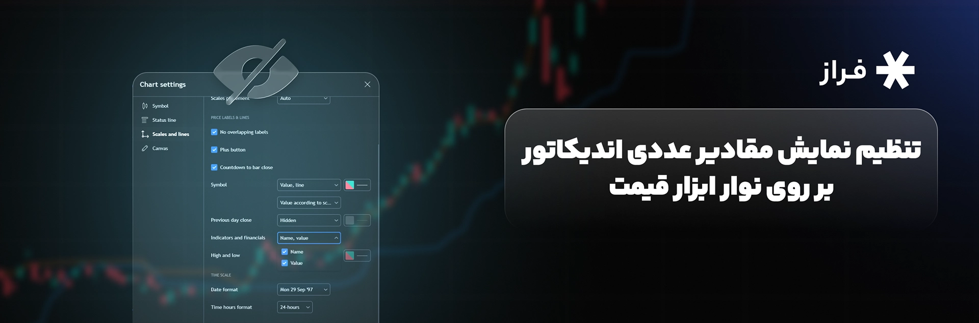 تنظیم نمایش مقادیر عددی اندیکاتور بر روی نوار ابزار قیمت