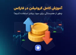 آموزش کامل کرولیشن در فارکس