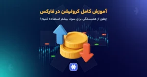 آموزش کامل کرولیشن در فارکس