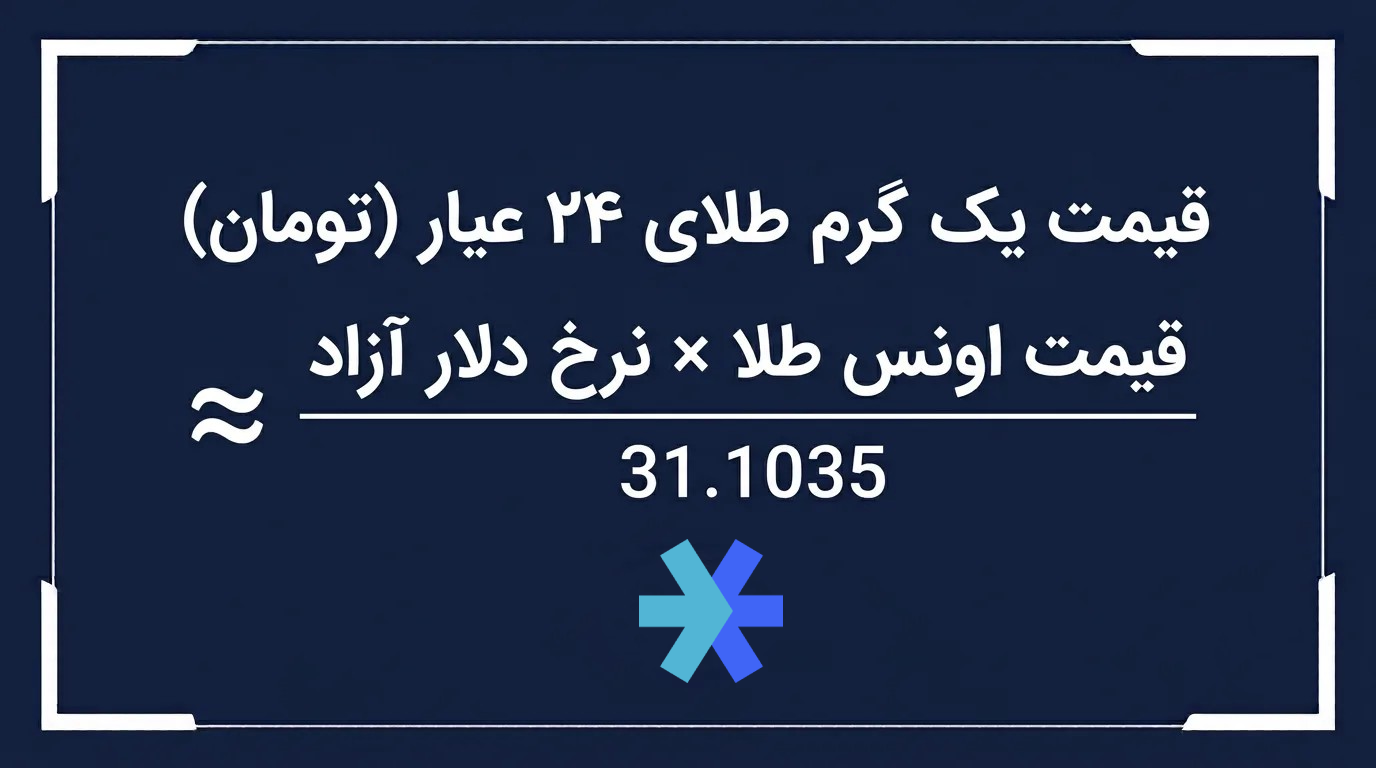 فرمول تقریبی محاسبه قیمت یک گرم طلای ۲۴ عیار