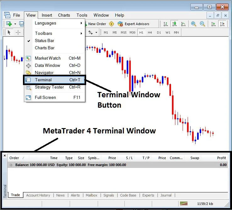 نحوه تنظیم تریلینگ استاپ در متاتریدر