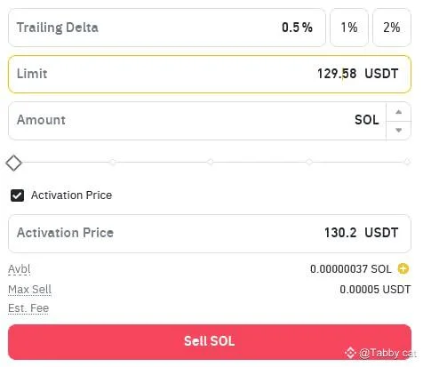 تنظیم Activation Price و Trailing Stop