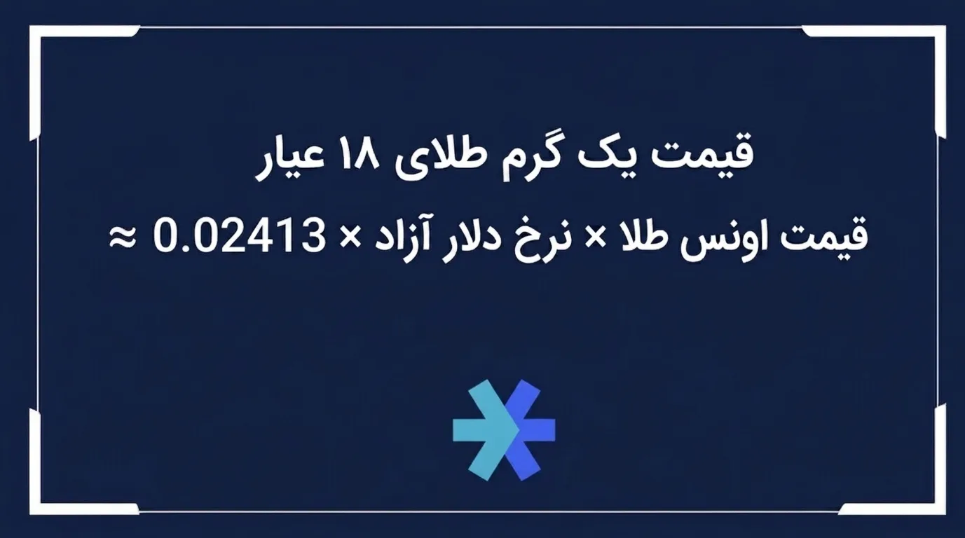 قیمت یک گرم طلای 18 عیار