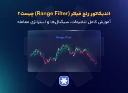 اندیکاتور رنج فیلتر (Range Filter) چیست؟