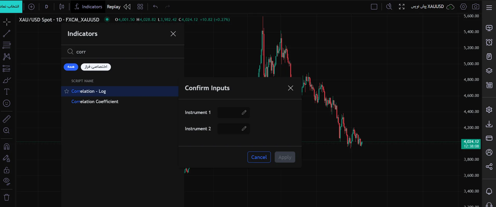 آموزش استفاده از اندیکاتور Correlation - Log