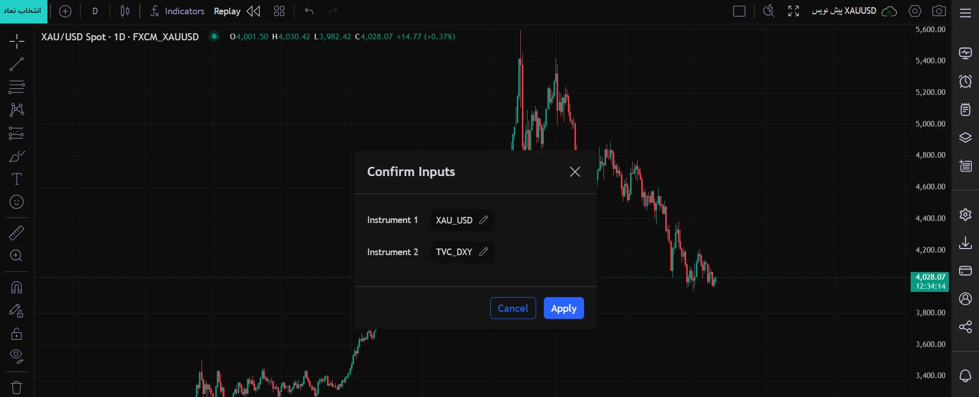 اندیکاتور Correlation - Log