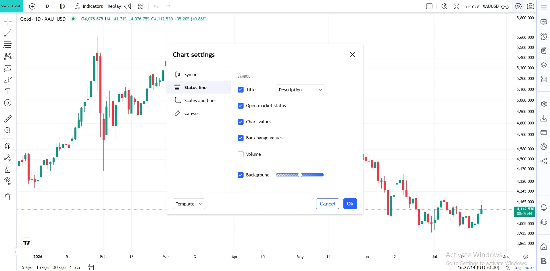 حالت اول: غیرفعال بودن گزینه Title در تنظیمات Status Line