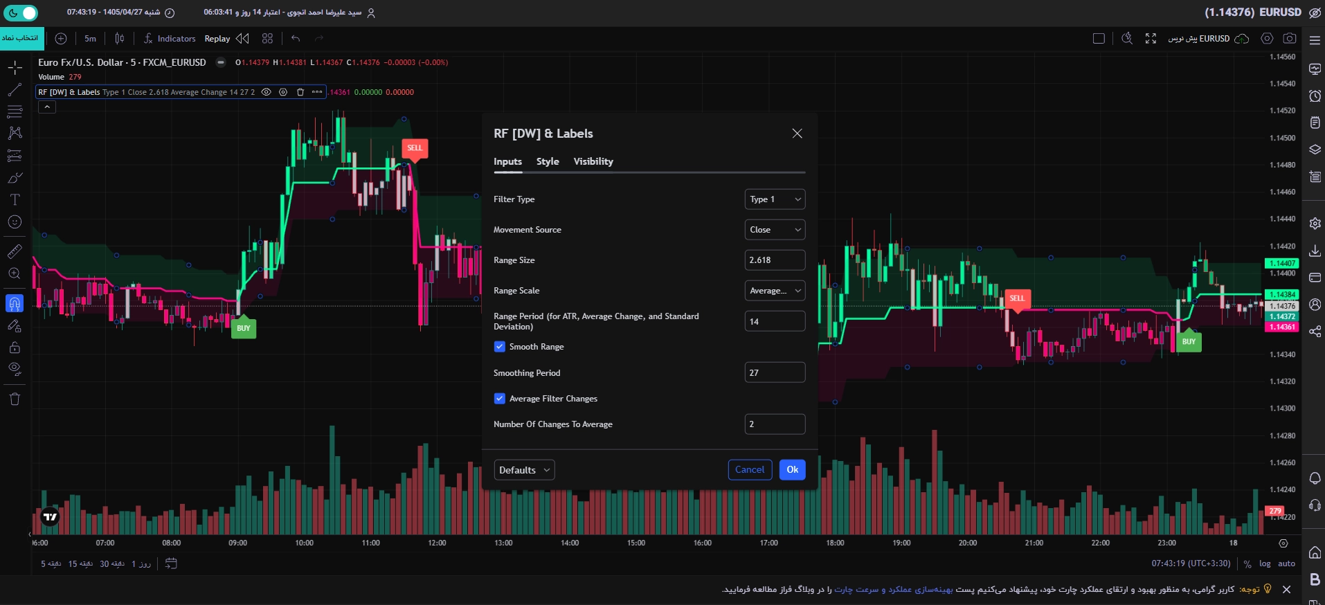 تنظیمات اندیکاتور فیلتر رنج