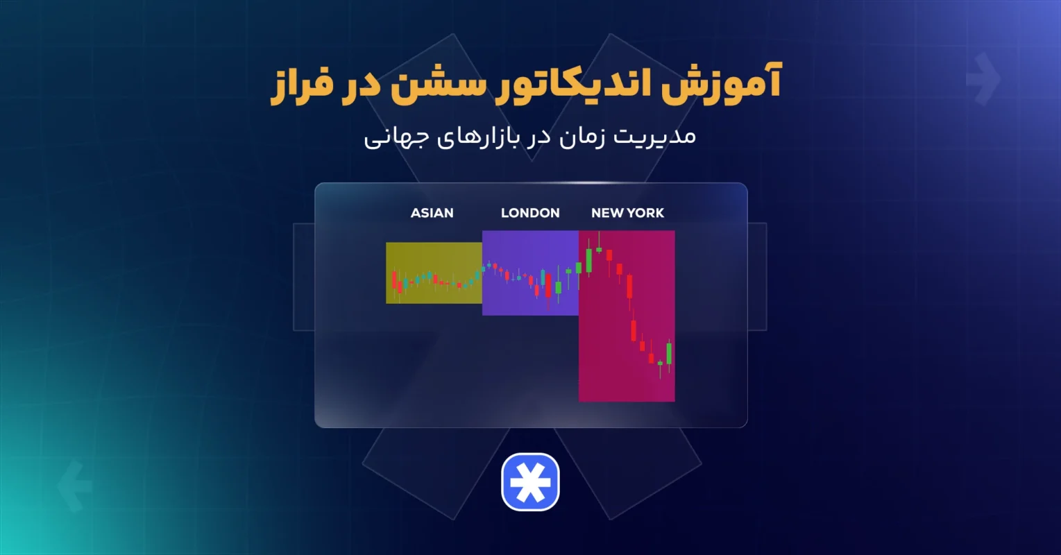 آموزش اندیکاتور سشن
