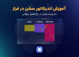 آموزش اندیکاتور سشن