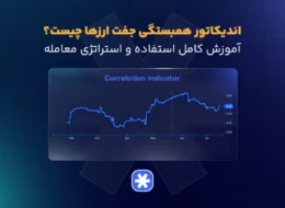 اندیکاتور همبستگی جفت ارزها چیست؟