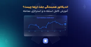 اندیکاتور همبستگی جفت ارزها چیست؟