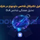 تحلیل تکنیکال شاخص‌ داوجونز (DJI) در فارکس