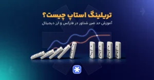 تریلینگ استاپ چیست؟