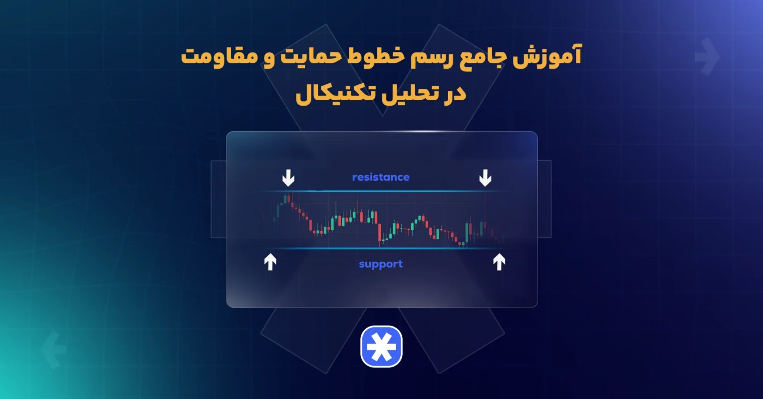 خطوط حمایت و مقاومت در تحلیل تکنیکال
