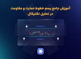 خطوط حمایت و مقاومت در تحلیل تکنیکال