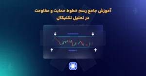 خطوط حمایت و مقاومت در تحلیل تکنیکال