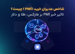 شاخص مدیران خرید (PMI) چیست؟