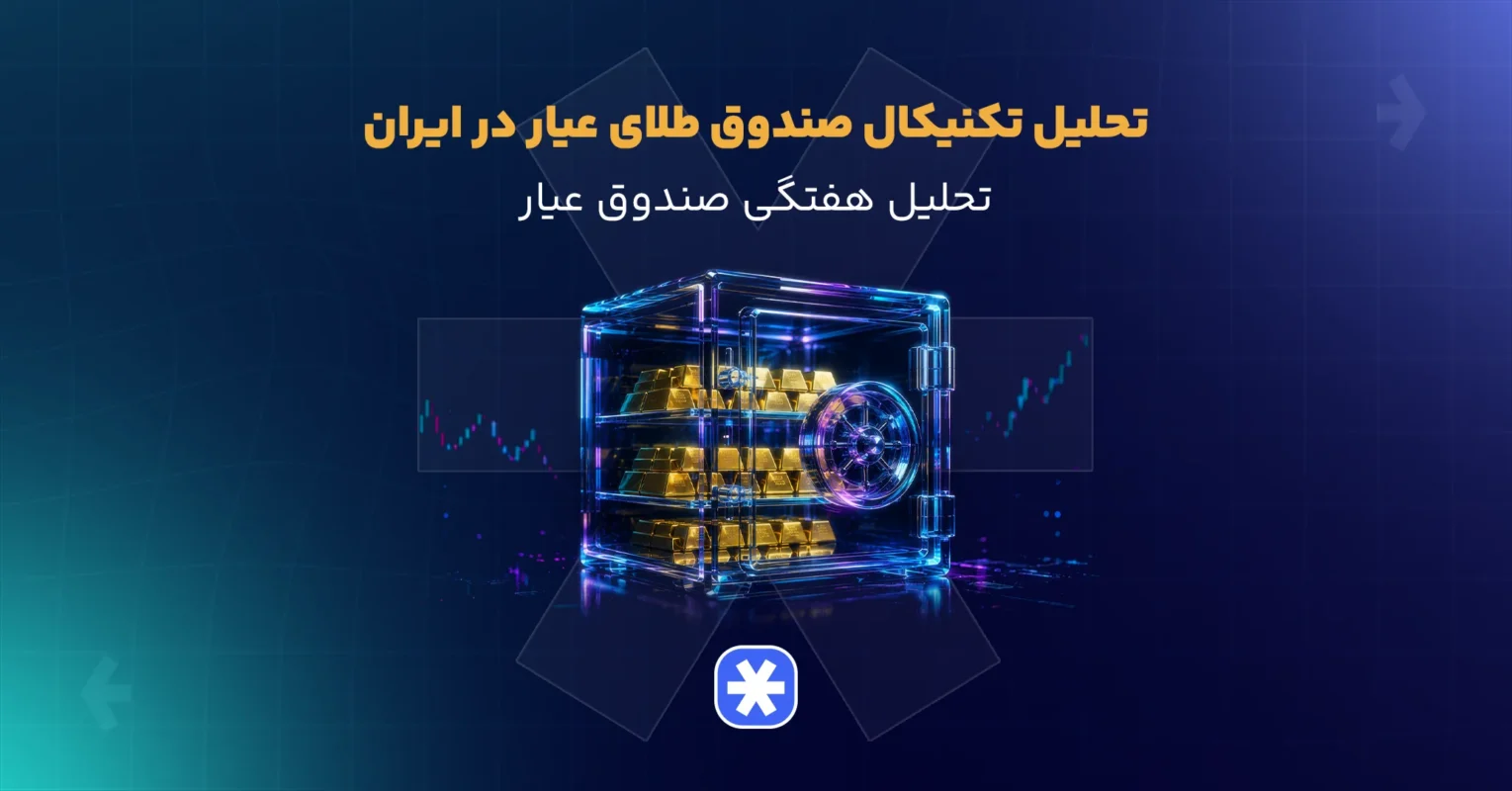 تحلیل تکنیکال صندوق طلای عیار در ایران