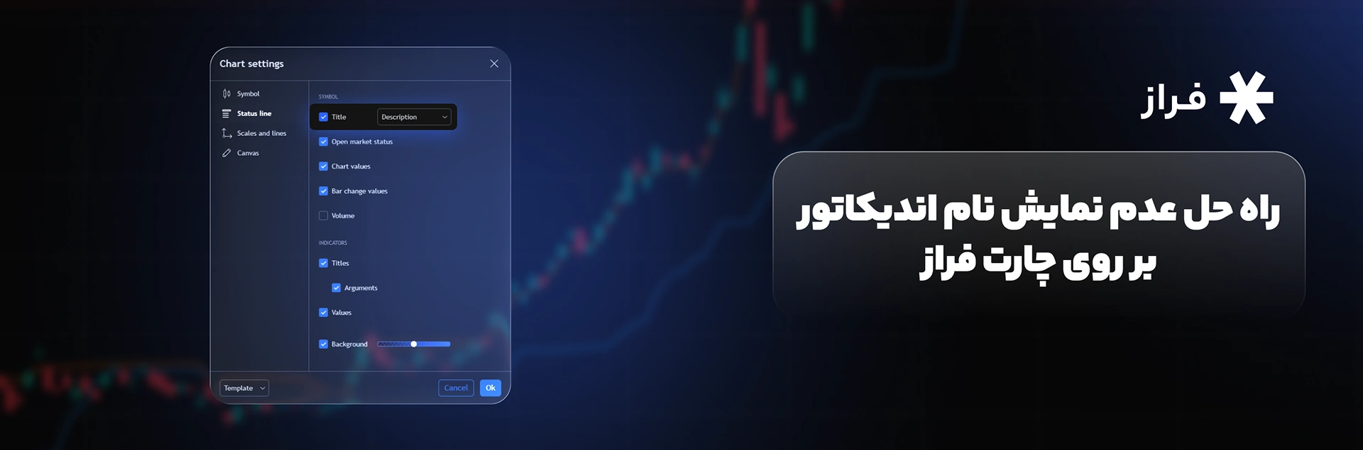 راه حل عدم نمایش نام اندیکاتور بر روی چارت فراز