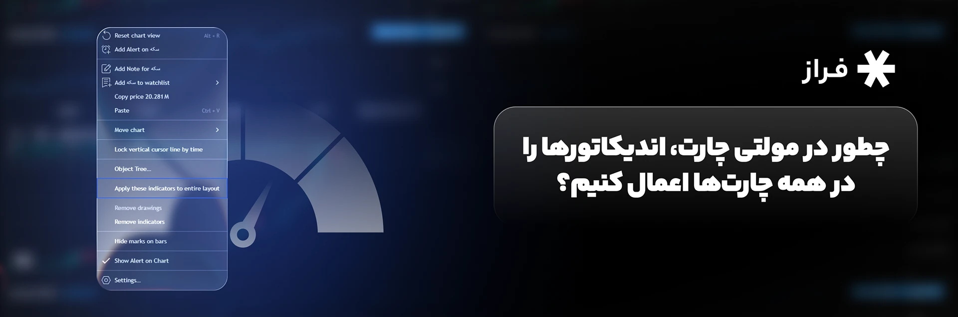 چطور در حالت مولتی چارت، اندیکاتورها را روی تمامی چارتها اعمال کنیم؟